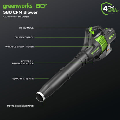 80V 21" Cordless Battery Brushless Self-Propelled Mower 3pc Combo Kit w/ 4.0Ah Battery & Rapid Charger